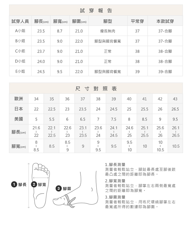 尺寸對照表
